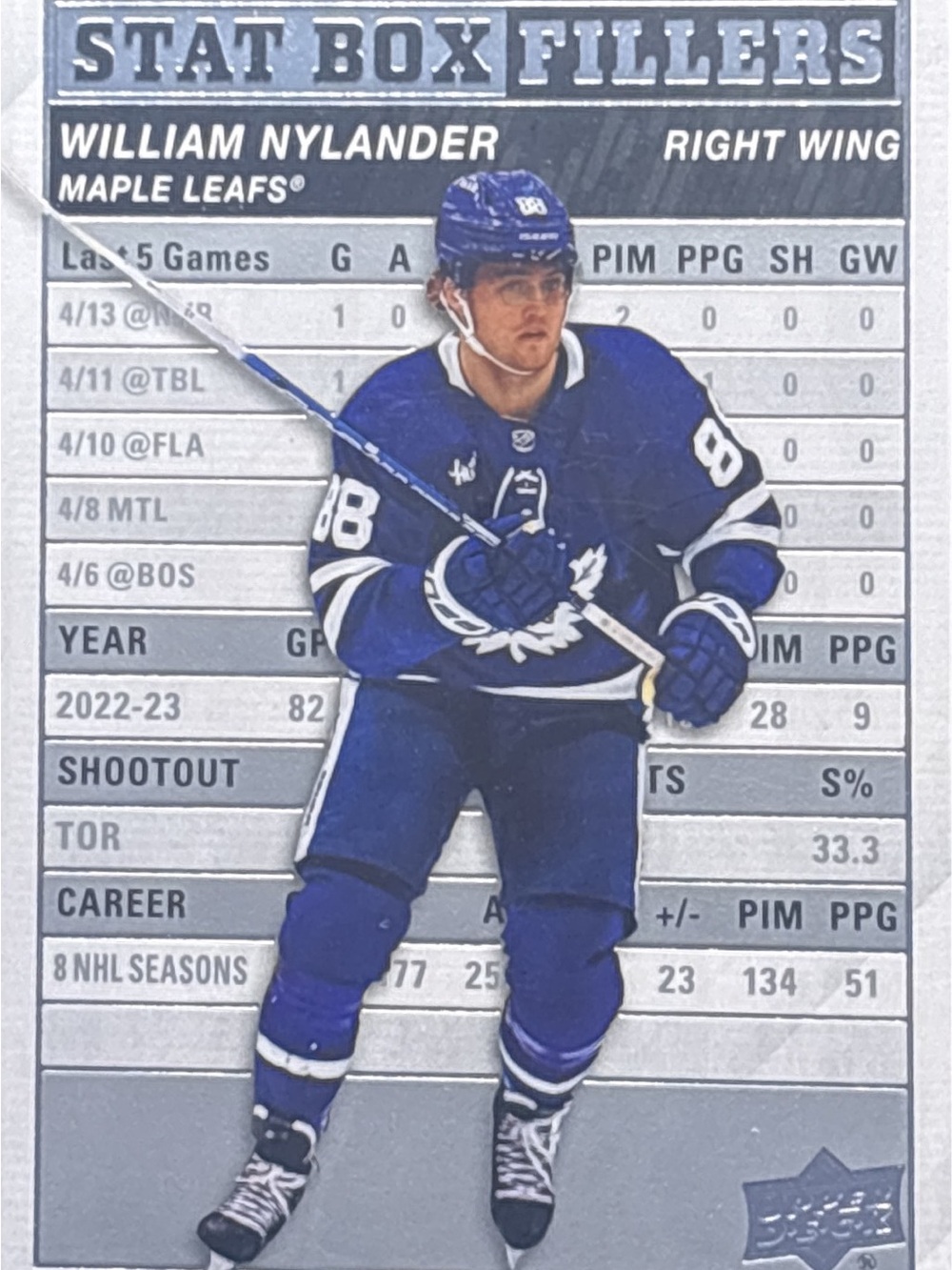 Upper Deck William Nylander Toronto Maple Leafs Hockey Trading Card